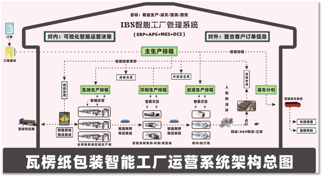 龙琨传媒 财经信息赋能投资者的新风向标