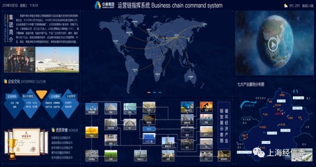 服务型制造 信息技术与制造业深度融合的智能化转型之路