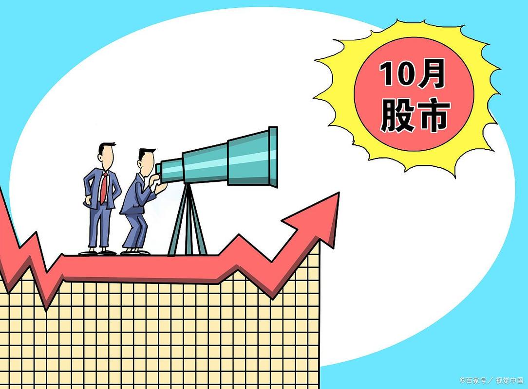 双节期间市场不平静,突发6大重磅财经信息