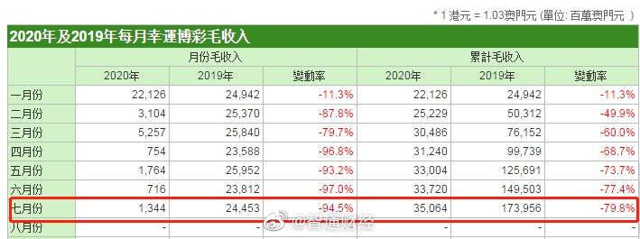 深圳智通财经信息科技服务 打造专业财经媒体账号，240条影像与即时资讯同步更新